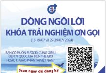TRẢI NGHIỆM ƠN GỌI MÙA HÈ 2024 VỚI DÒNG NGÔI LỜI (SVD) VIỆT NAM