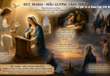 ĐỨC MARIA – MẪU GƯƠNG VÂNG PHỤC